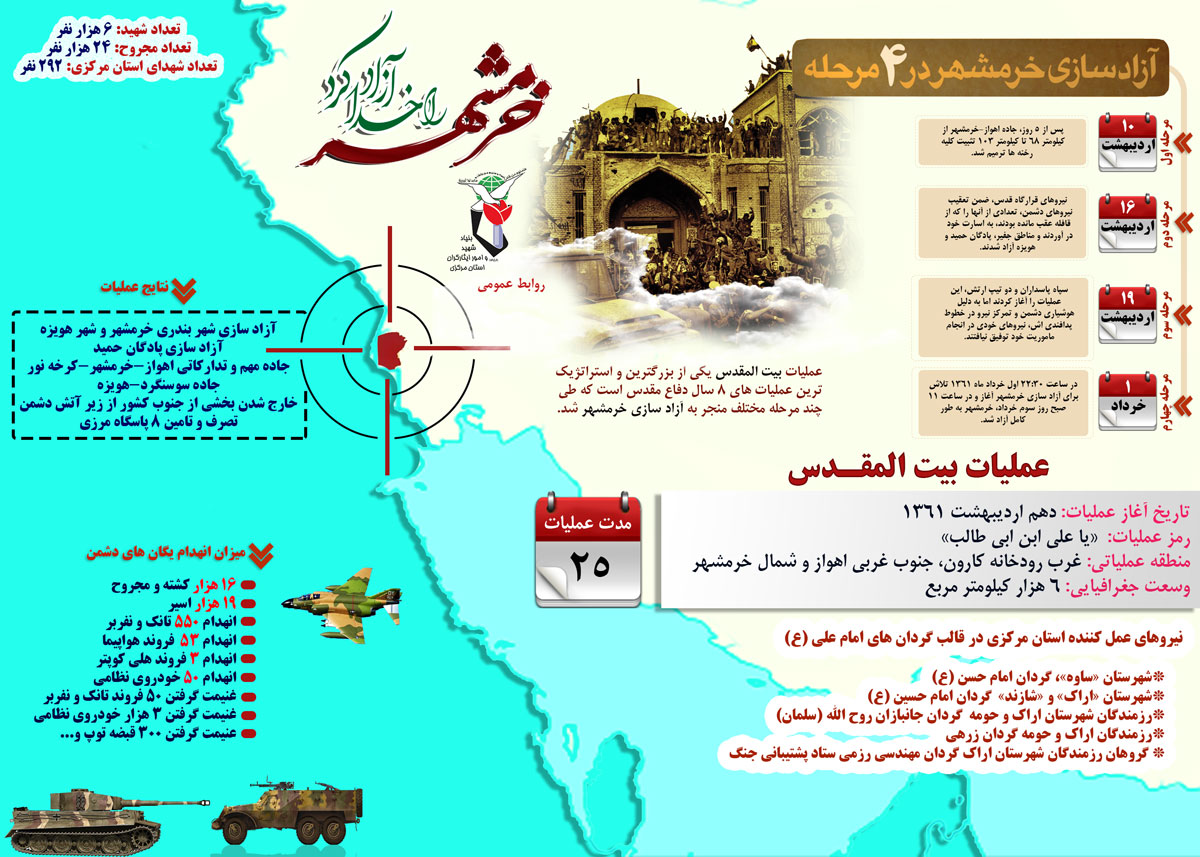 اینفوگرافی | عملیات بیت المقدس