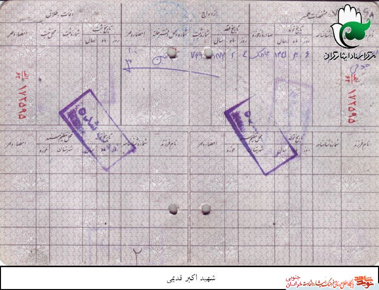 اسناد/شهید والامقام اکبر قدیمی اسناد/شهید والامقام اکبر قدیمی