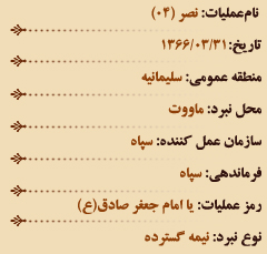 عملیات های هشت سال دفاع مقدس (خرداد ماه)