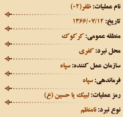 عملیات های هشت سال دفاع مقدس (مهر ماه)