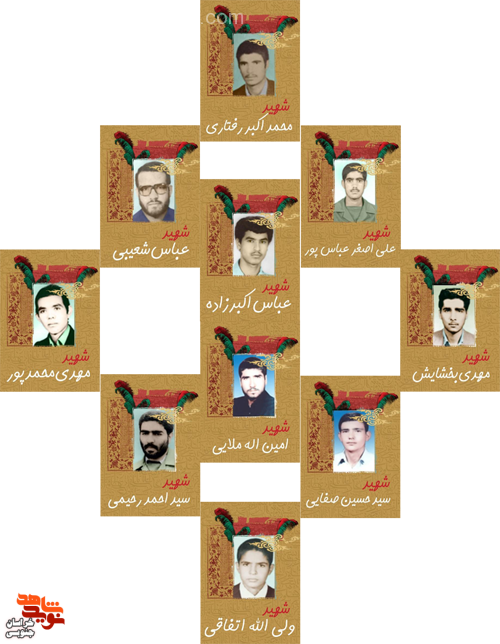 پایبندی به نماز در کلام شهدا