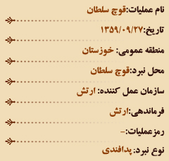 عملیات های هشت سال دفاع مقدس (آذر ماه)