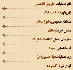 عملیات های هشت سال دفاع مقدس (آذر ماه)