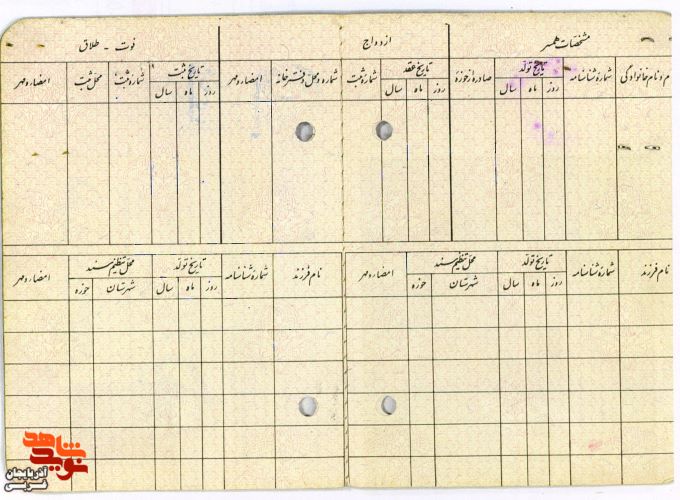 اسناد و مدارک به جا مانده از شهید«اسماعیل اسماعیل زاده»