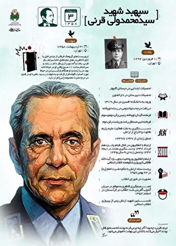 اینفوگرافی/ سپهبد شهید «محمدولی قرنی»