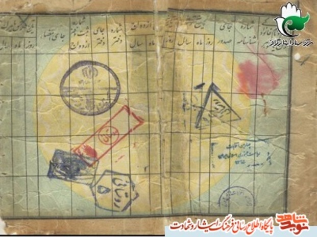 تصویر شناسنامه شهید جان محمد رحیمی