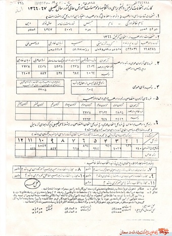 اسناد شهید امیر جراح